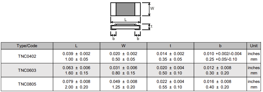 Mechanical Drawing - Stackpole Electronics NTC AEC-Q200 Thermistors